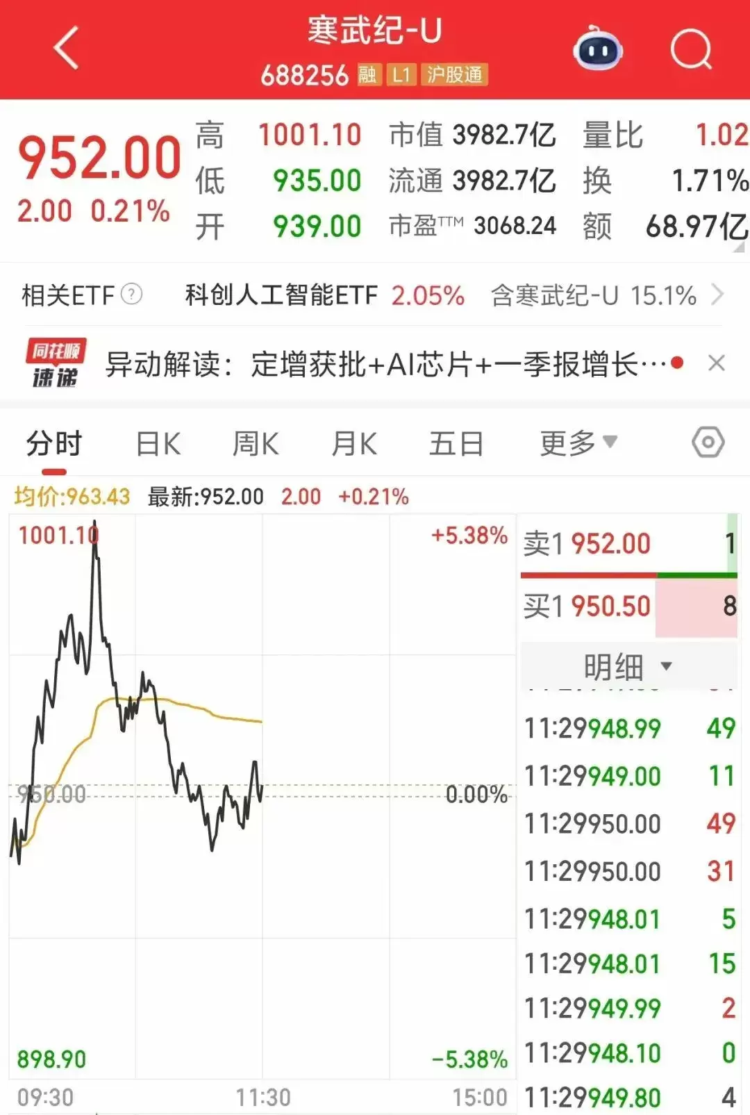 点击查看详情